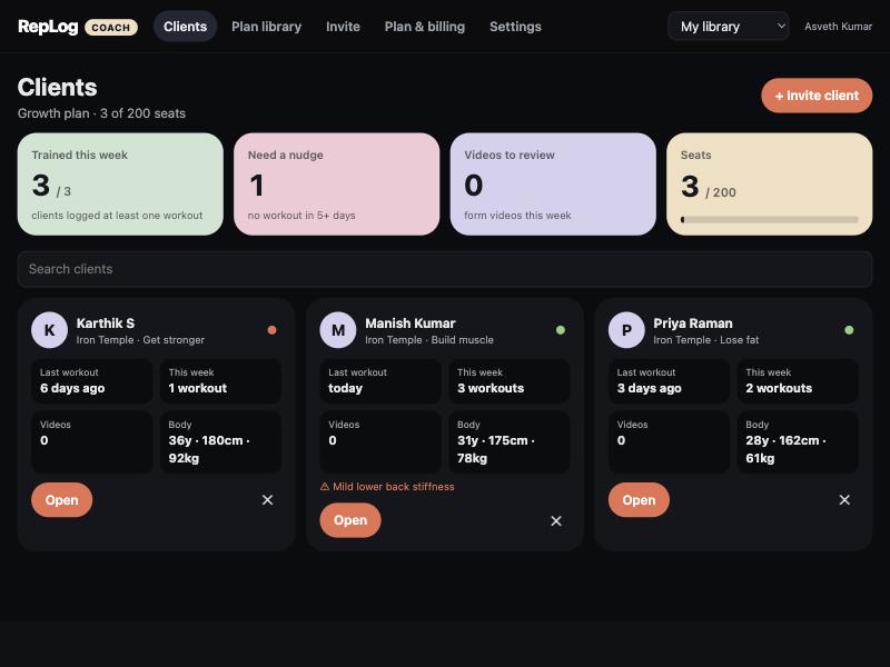 Coach dashboard with client cards